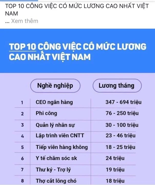 Top 10 công việc có thu nhập cao nhất Việt Nam