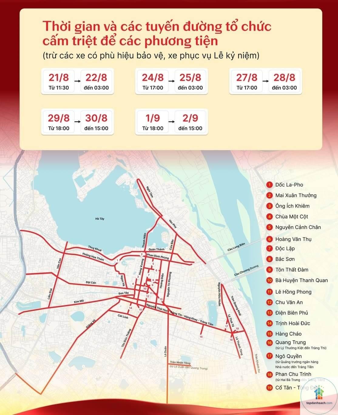 Đường 2 Tháng 9 - Hà Nội - Hình 4