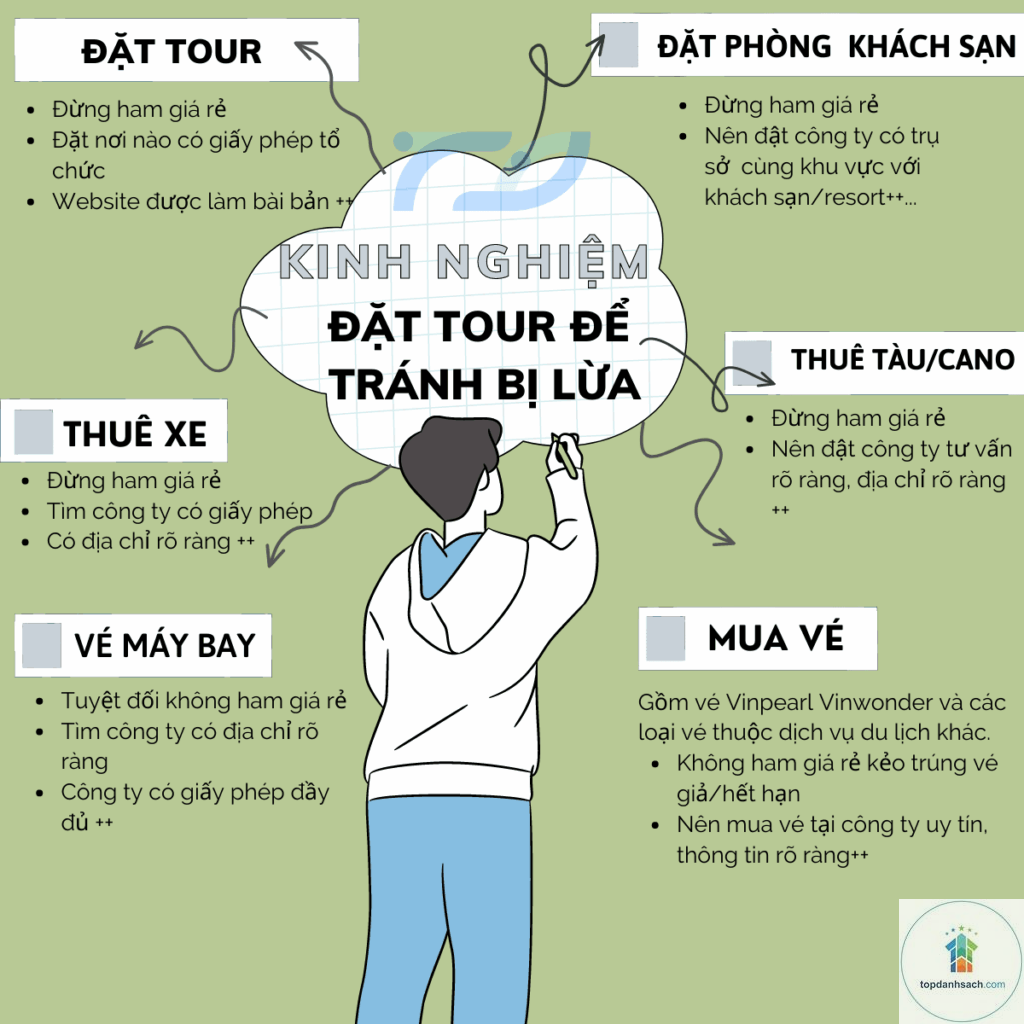 kinh nghiệm đặt tour du lịch