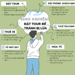 Kinh nghiệm đặt tour du lịch: Cẩm nang chi tiết từ A đến Z cho chuyến đi trọn vẹn kinh nghiệm đặt tour du lịch