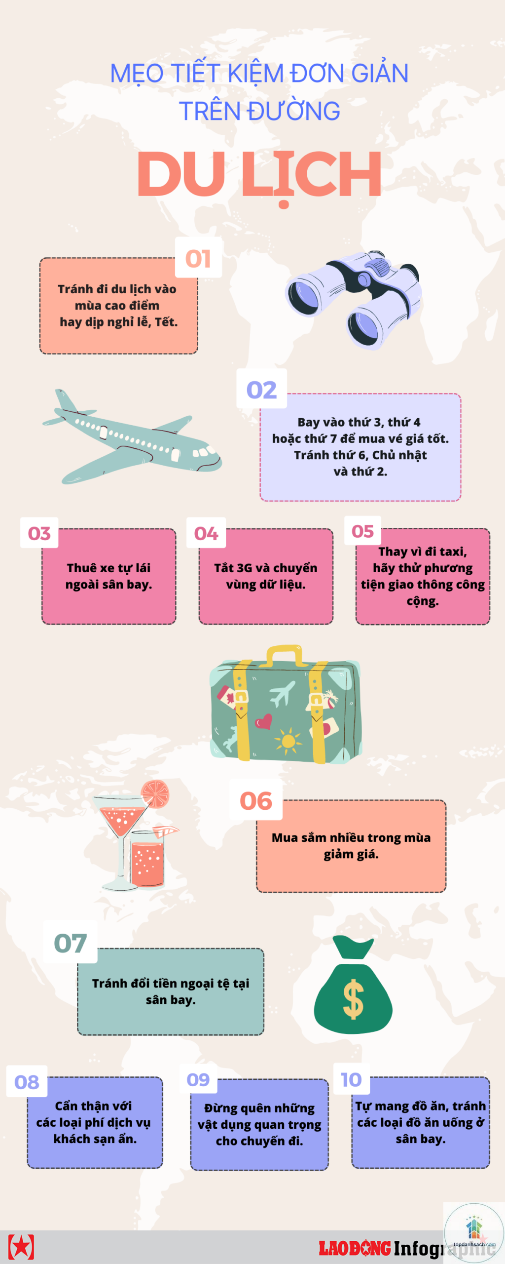 kinh nghiệm đi du lịch tiết kiệm nhất - Hình 2