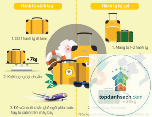 kinh nghiệm đi máy bay lần đầu