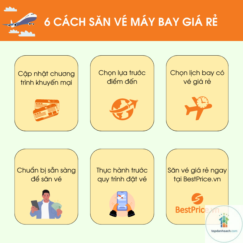 kinh nghiệm đi máy bay lần đầu - Hình 3