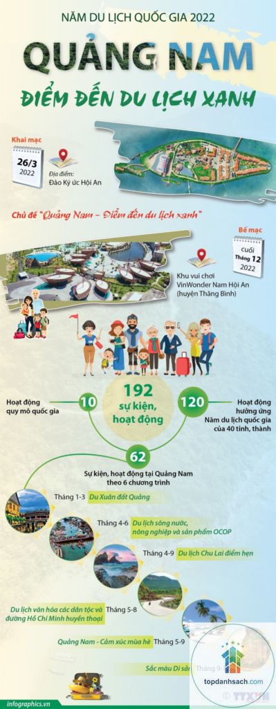 kinh nghiệm làm content du lịch - Hình 4