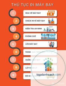 kinh nghiệm làm thủ tục sân bay