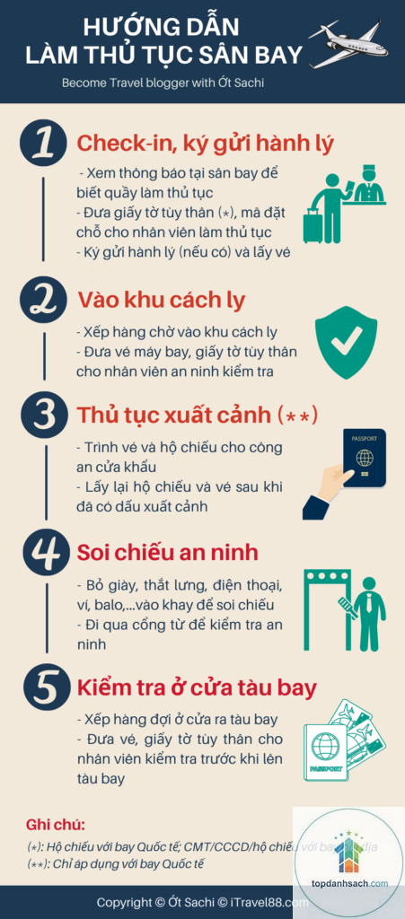 kinh nghiệm làm thủ tục sân bay - Hình 4