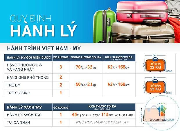 kinh nghiệm mang hành lý xách tay - Hình 5