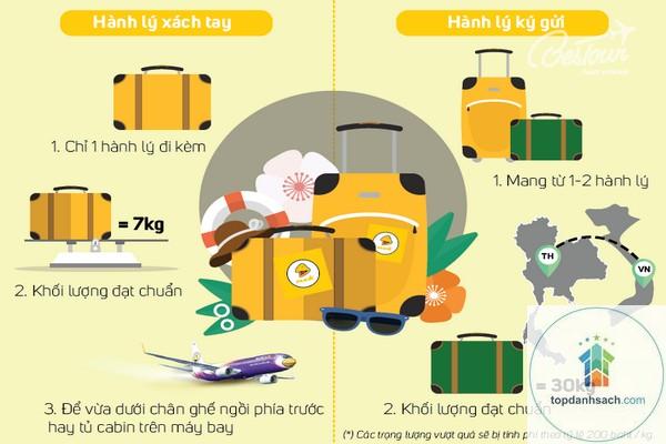 kinh nghiệm mang hành lý xách tay